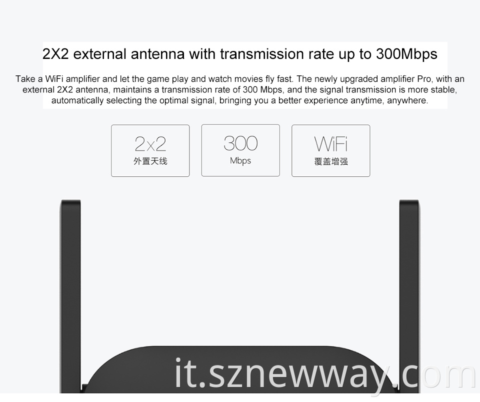 Mi Wireless Router Wi Fi